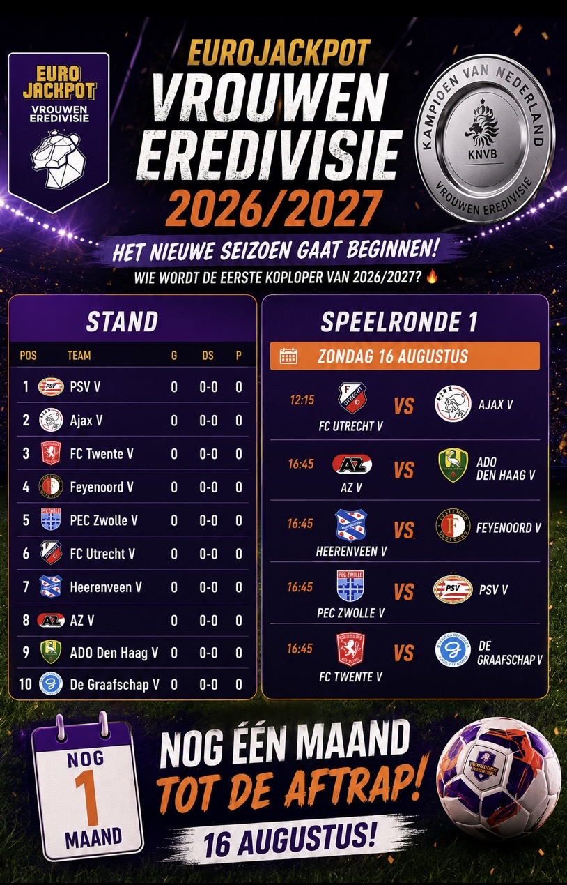 De bal gaat bijna rollen: Vrouwen Eredivisie maakt zich op voor spectaculair seizoen 2026/2027!