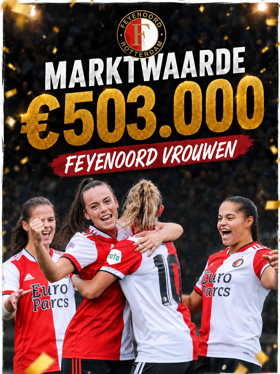 Feyenoord Vrouwen stabiele subtopper op financiële ranglijst Eredivisie