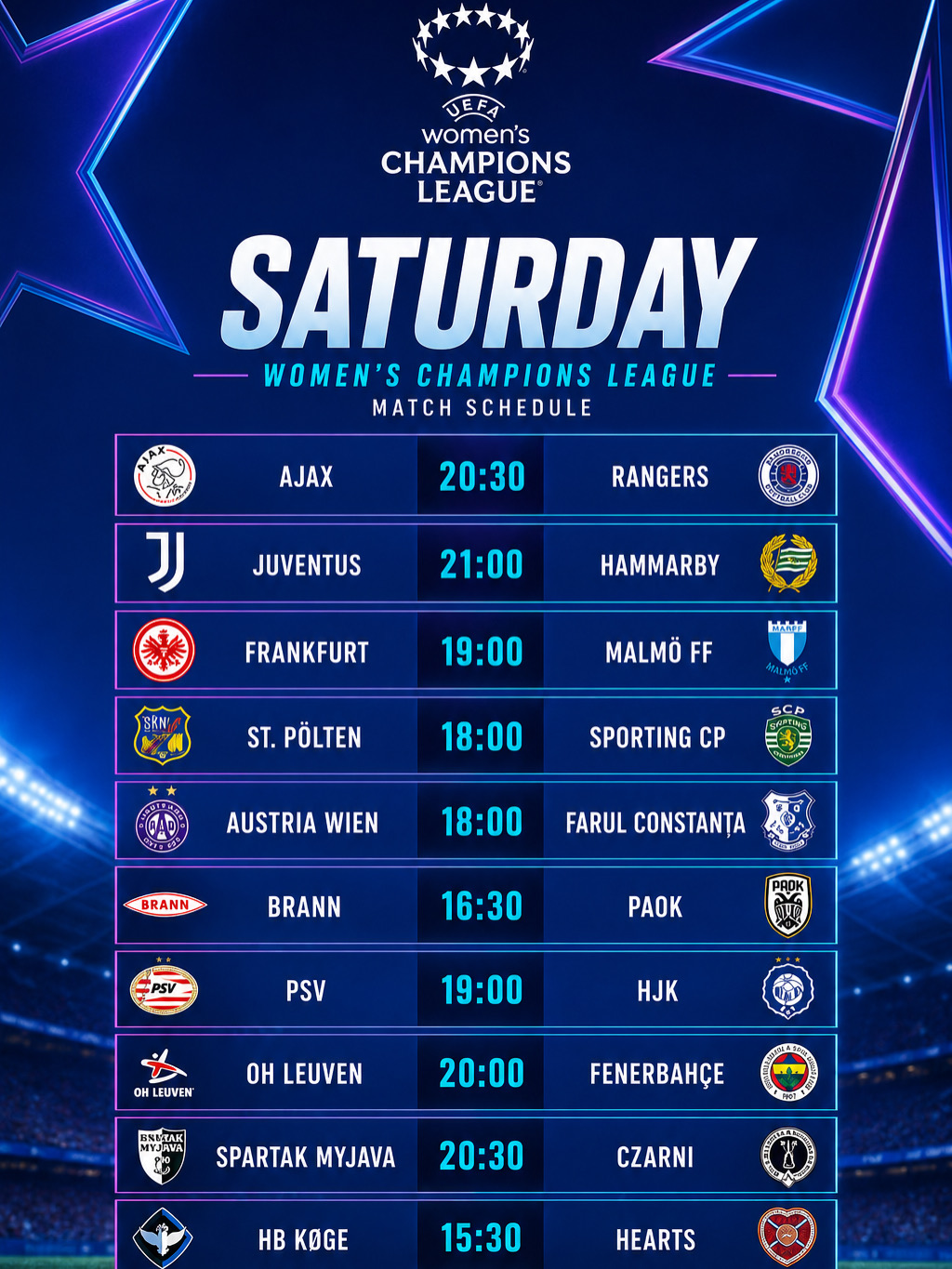 Kwalificatiegeweld barst los: Cruciale zaterdag voor Ajax en PSV in de Women's Champions League