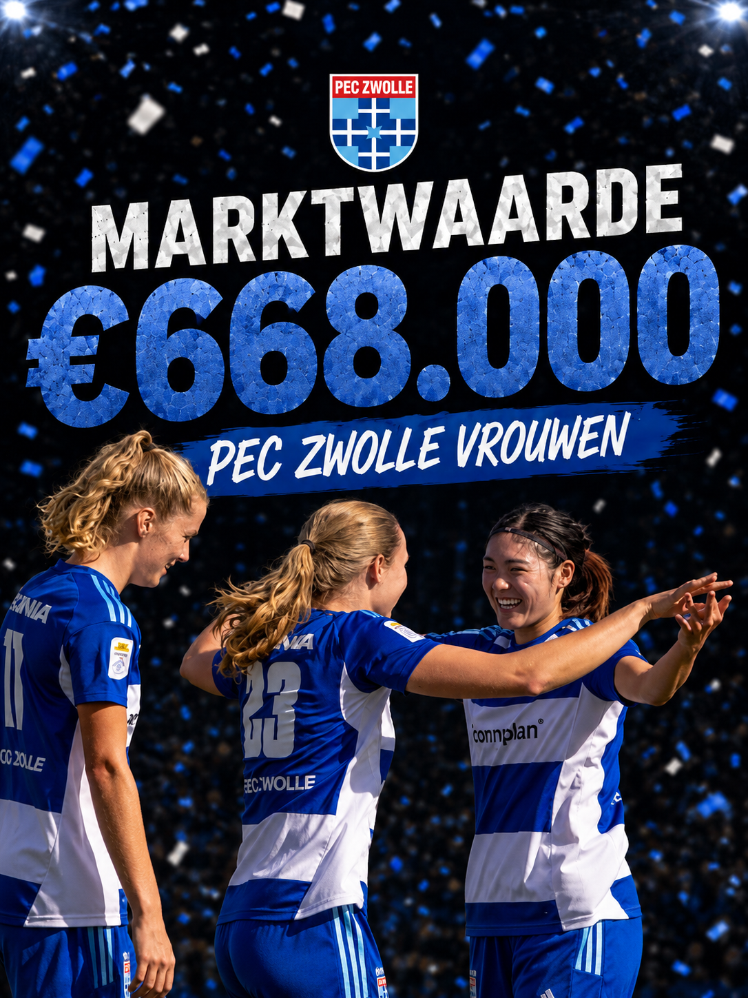 PEC Zwolle Vrouwen op plek 4 van de Eredivisie op marktwaarde-ranglijst