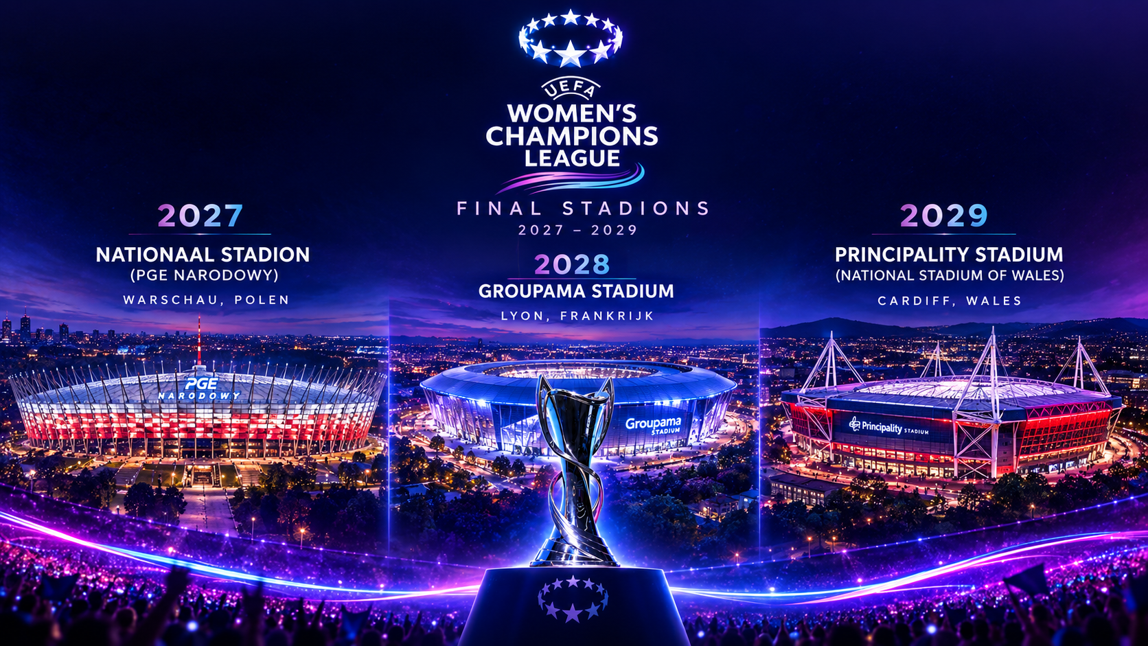 UWCL-finales naar megastadions: UEFA kiest voor grotere stadions 